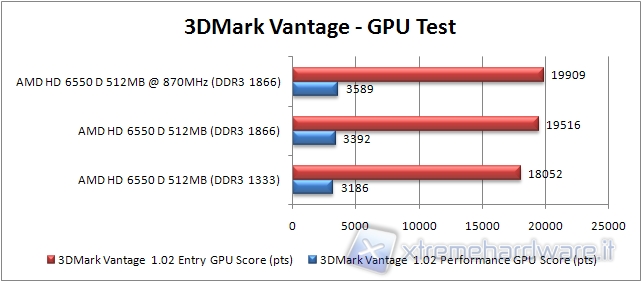 45_3dmark_IGP