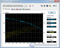 hdtune-usb3